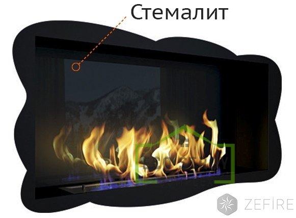 Стемалит для Биокамина серии Standart 600 для встраивания в портал по цене 11 500 руб.