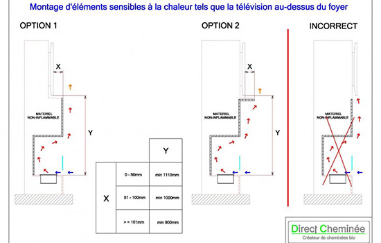 Встраиваемый биокамин Direct Cheminee FOYER 16/9 210 2XL по цене 465 600 руб.