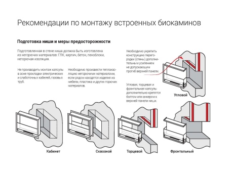 Встроенный биокамин Lux Fire Торцевой 690 S по цене 43 890 руб.