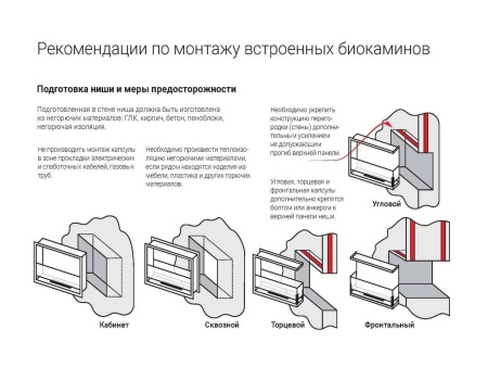 Встраиваемый биокамин Good Fire QUATTRO LUX 720 по цене 59 350 руб.